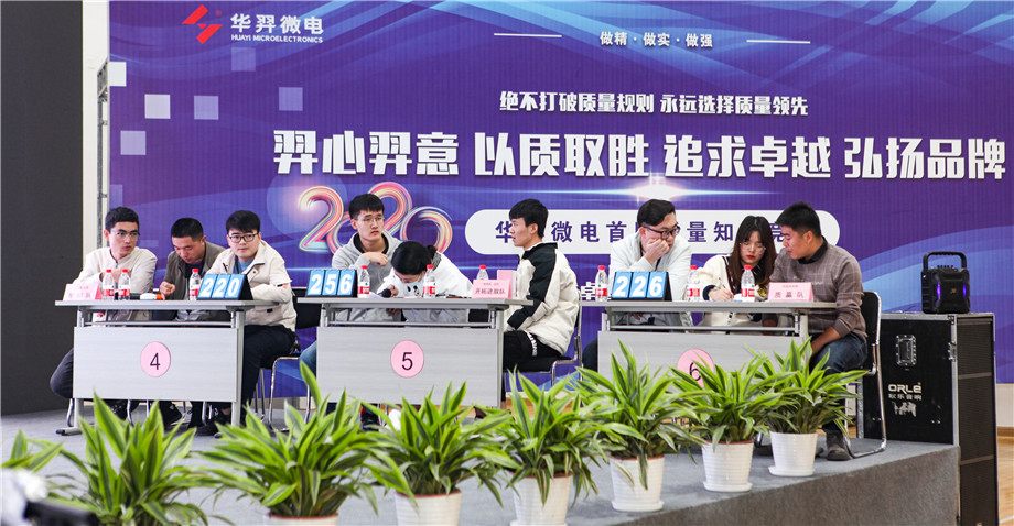今年会官方网站微电举办首届质量知识竞赛
