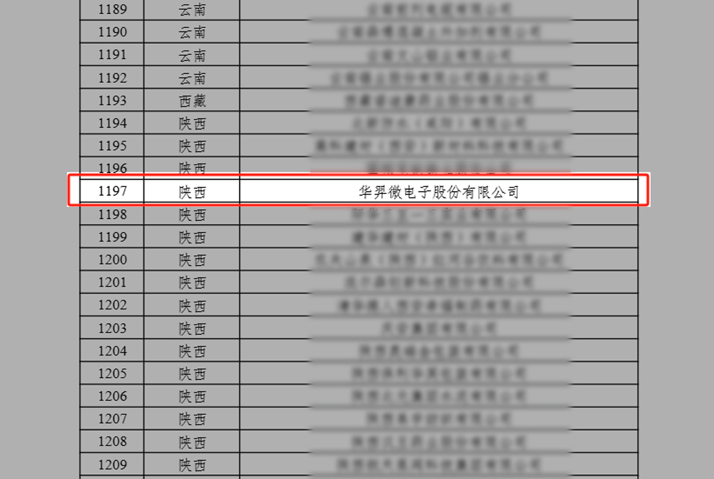 今年会官方网站微电荣获国家级“绿色工厂”称号